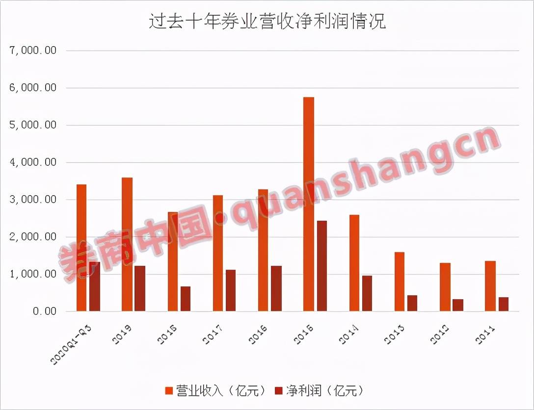 灭了二分之一人口的疾病_二分之一的魔法(2)