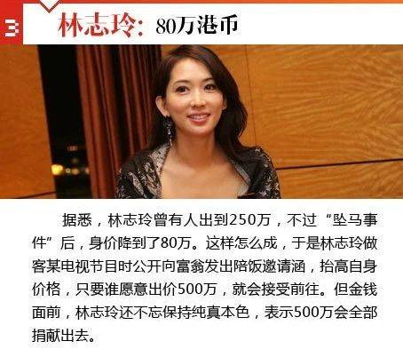 生不出娃被日本老公家暴?林志玲力秀恩爱打脸质疑