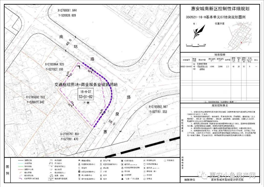 关于惠安2020年度控规动态维护及局部地块控规图则调整公示的公告