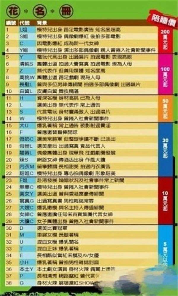 生不出娃被日本老公家暴?林志玲力秀恩爱打脸质疑