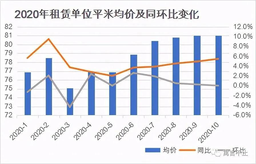 桂林gdp近年来变化_抓项目扩投资 抓产业强基础 区域增长与经济大博弈四季度冲刺 桂林几多胜算 桂林市人民政府门户网站(2)