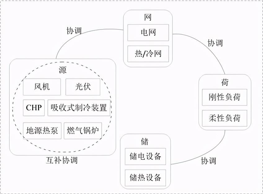 半岛体育app清洁能源是垃圾还是战斗机？取之不尽用之不竭为啥不大力发展(图6)