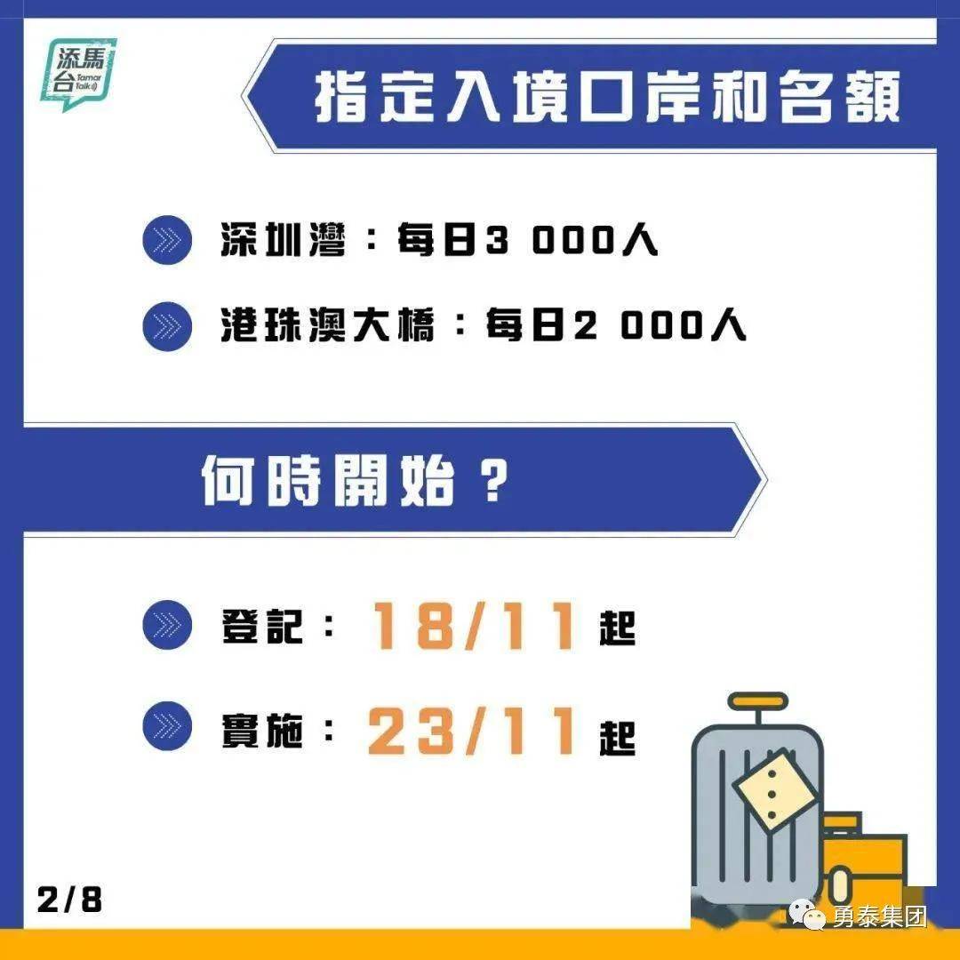 香港免隔离通关来了！每天5000名额，仅限这些人！-搜狐大视野-搜狐新闻