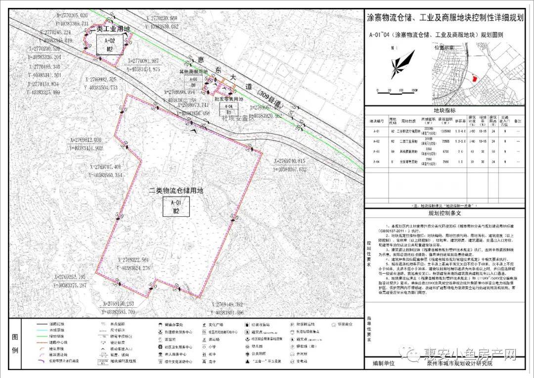 关于惠安2020年度控规动态维护及局部地块控规图则调整公示的公告