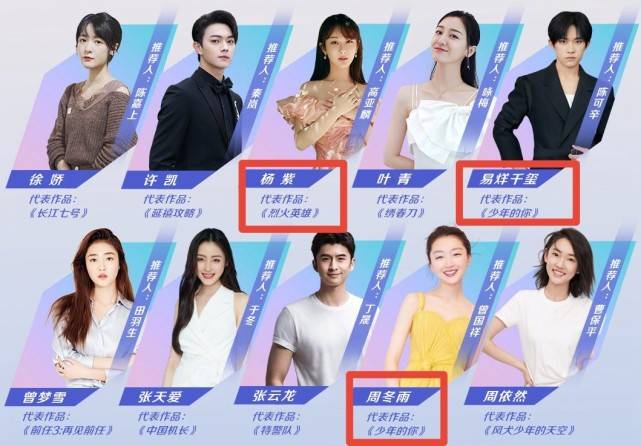 星辰大海演员一览表 1c3ba8b0b17b457ea3ccfe3719484e38.jpeg