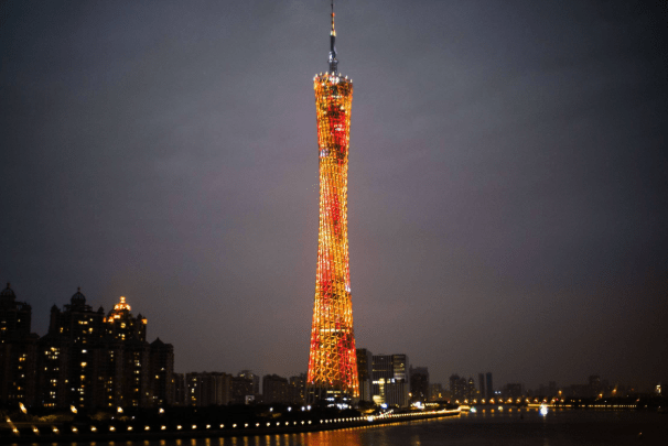 厦门GDP2100_厦门大学