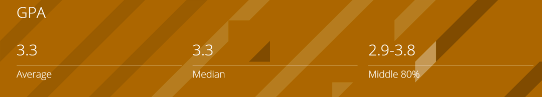 2020计算机院校排名_计算机专业最好的10所大学,学科优势强,考上就是金