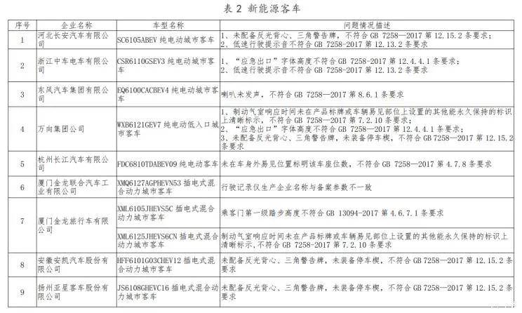 监督检查办法 74317fa13f414afea9c85ac974e79ff4.jpeg