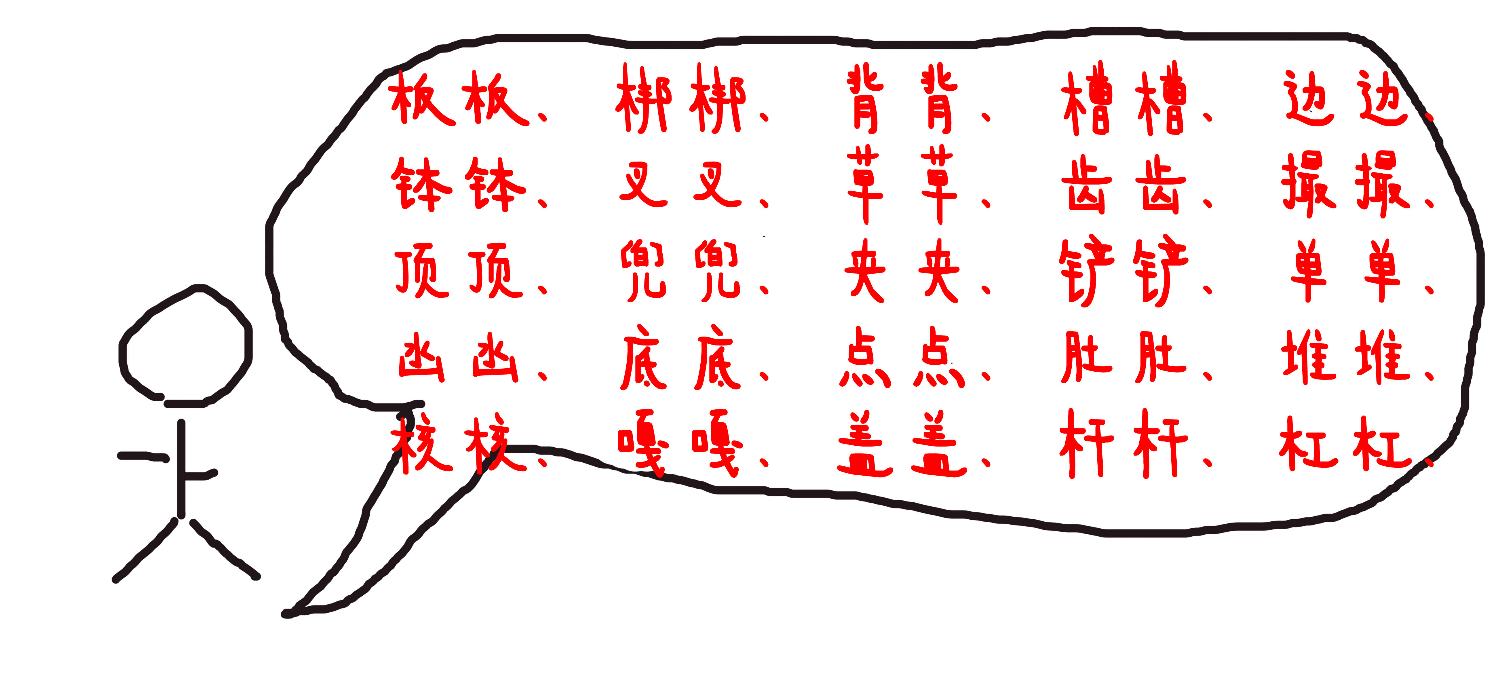 四川人口头禅_四川地图(3)