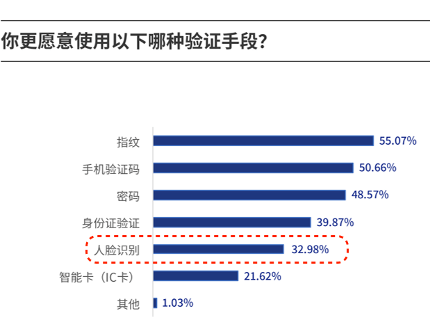 全球人口清除_电影人口清除计划(2)