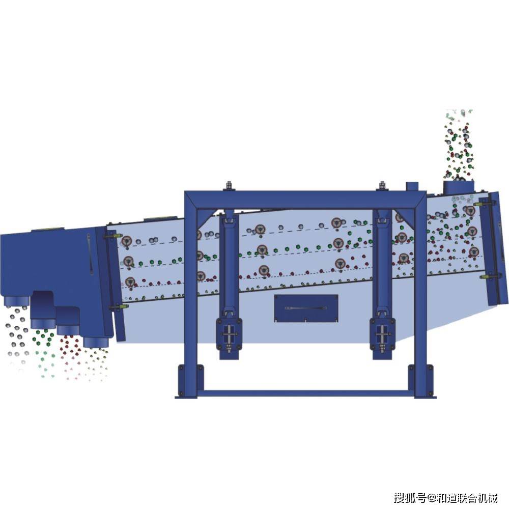 耐火骨料方形摇摆筛解决类混料精度不够的问题