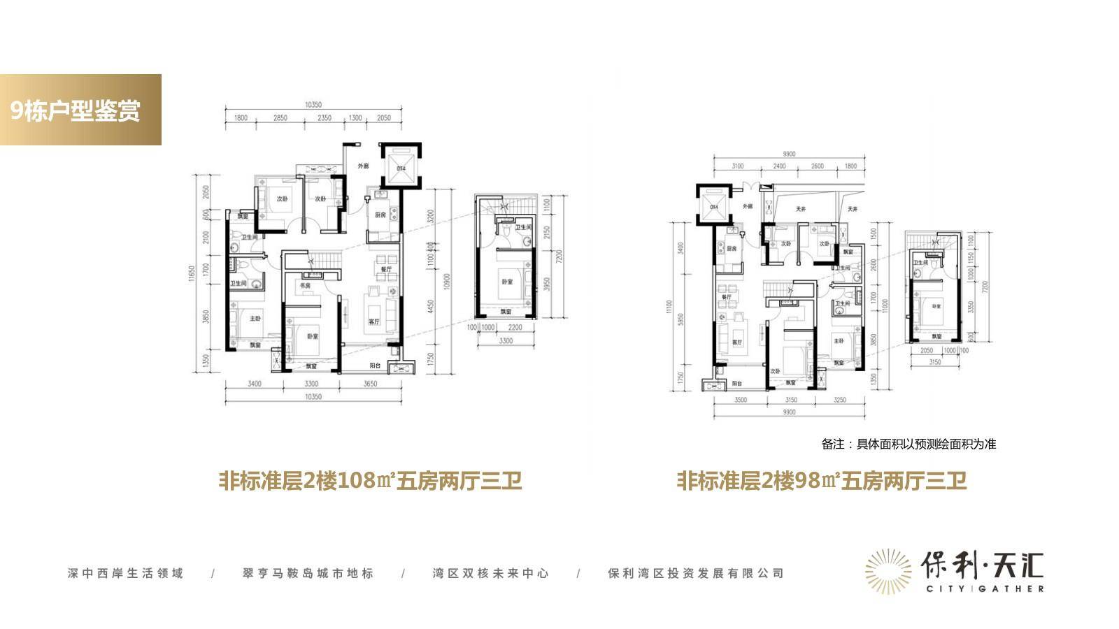 中山保利天汇地址/位置在哪里?