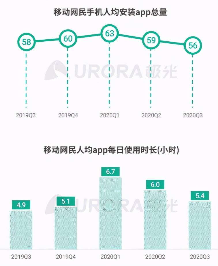 什么是人口移动_移动的房子是什么电影(3)