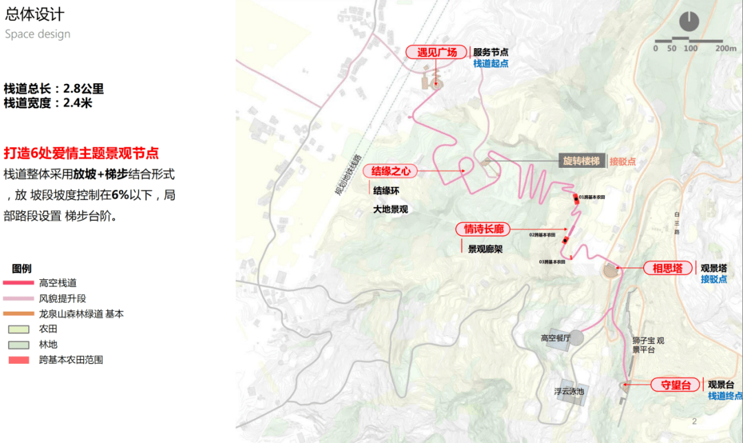 成都近期人口_成都地铁(3)