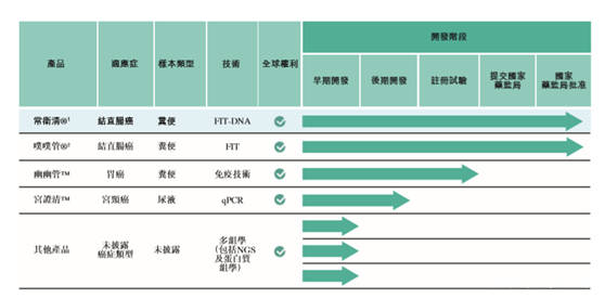 蓓蕊人口早期发展指导中心_蓓蕊人口早期发展指导中心(2)