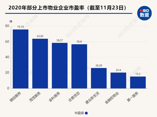 株洲工业发达为什么gdp少_GDP千亿县达38个 6县超2000亿,江苏占16席(2)