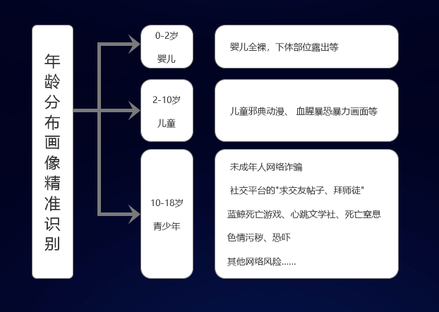 康保人口数_康保美酒38度价格图片(3)