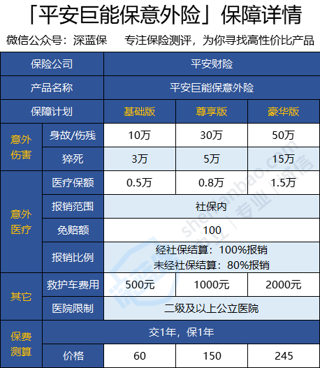 手机意外保险价格 a297a075d1c447d0af455b934a196ce5.png