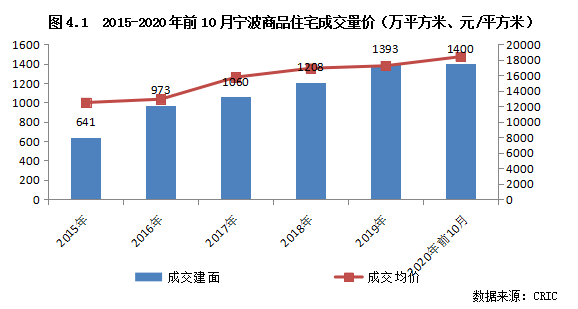 人口研究_中国人口周期研究 转型宏观之十五