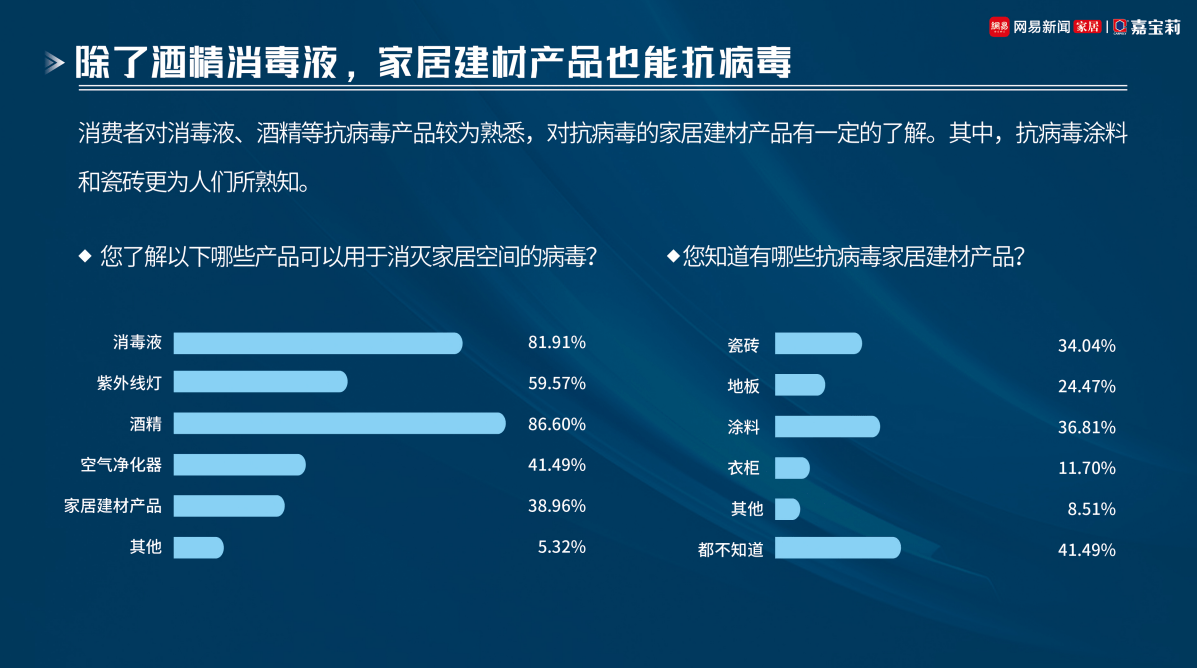 超级物种人均消费_超级物种(2)