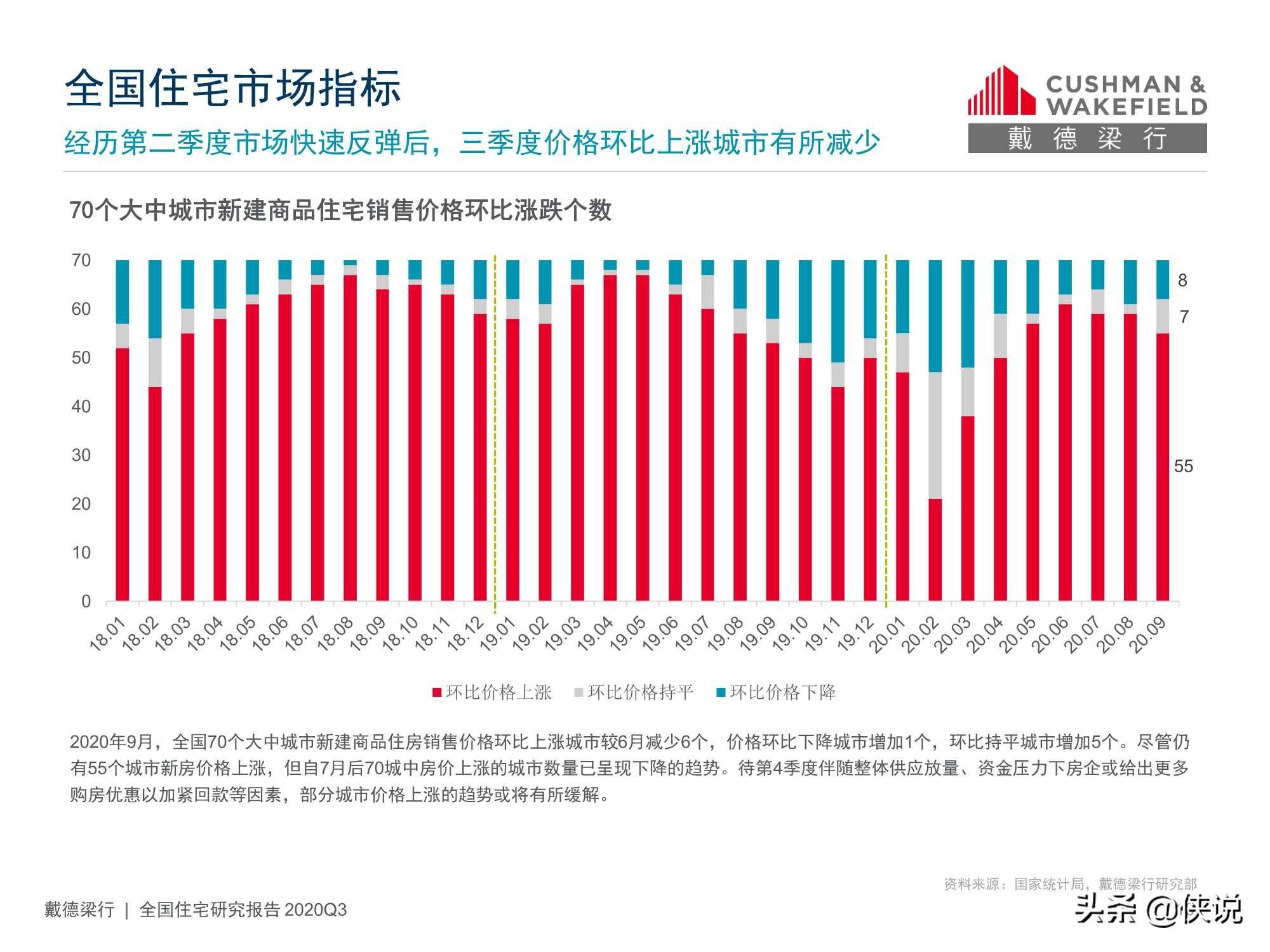 2020年三季度全国gdp_2020年全国gdp排名(2)