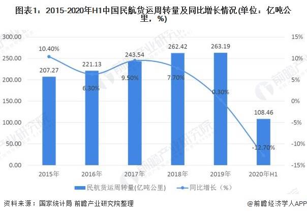 台湾和大陆gdp比较2019_台湾和大陆的图片(2)