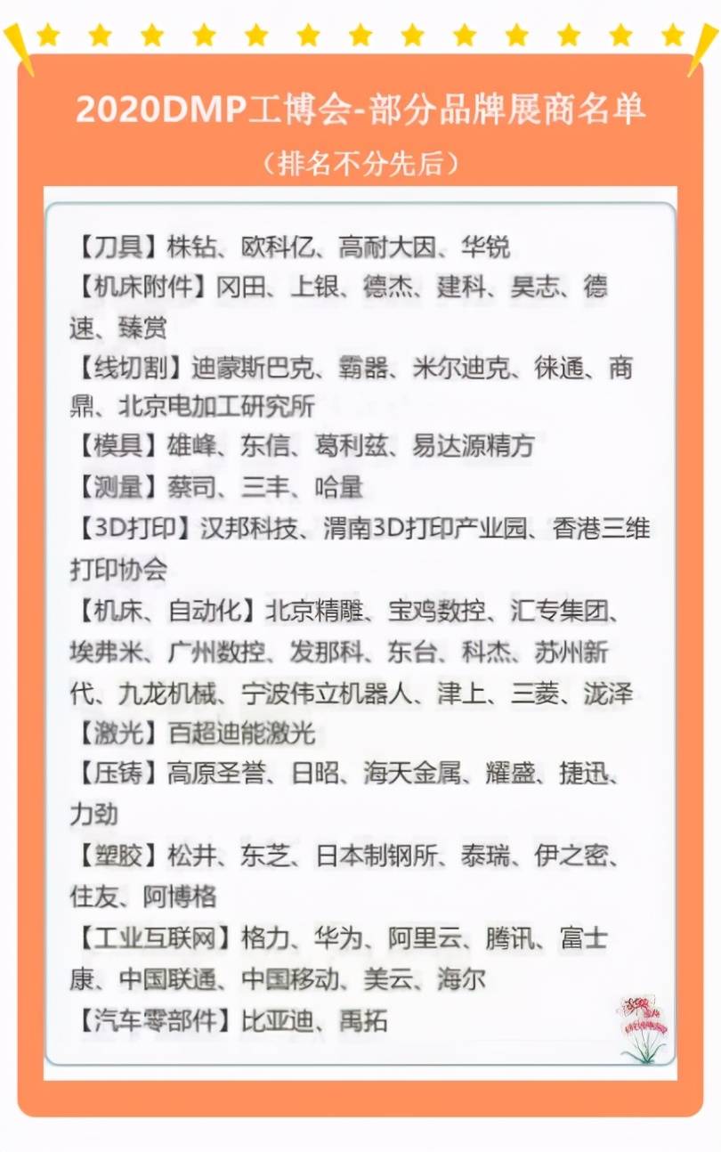 发展|科技赋能+融合创新，看DMP工博会引领制造新未来！