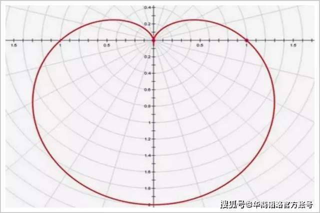 品牌|花巨资，造概念，巨头混战中称贵族，它还能贵多久？