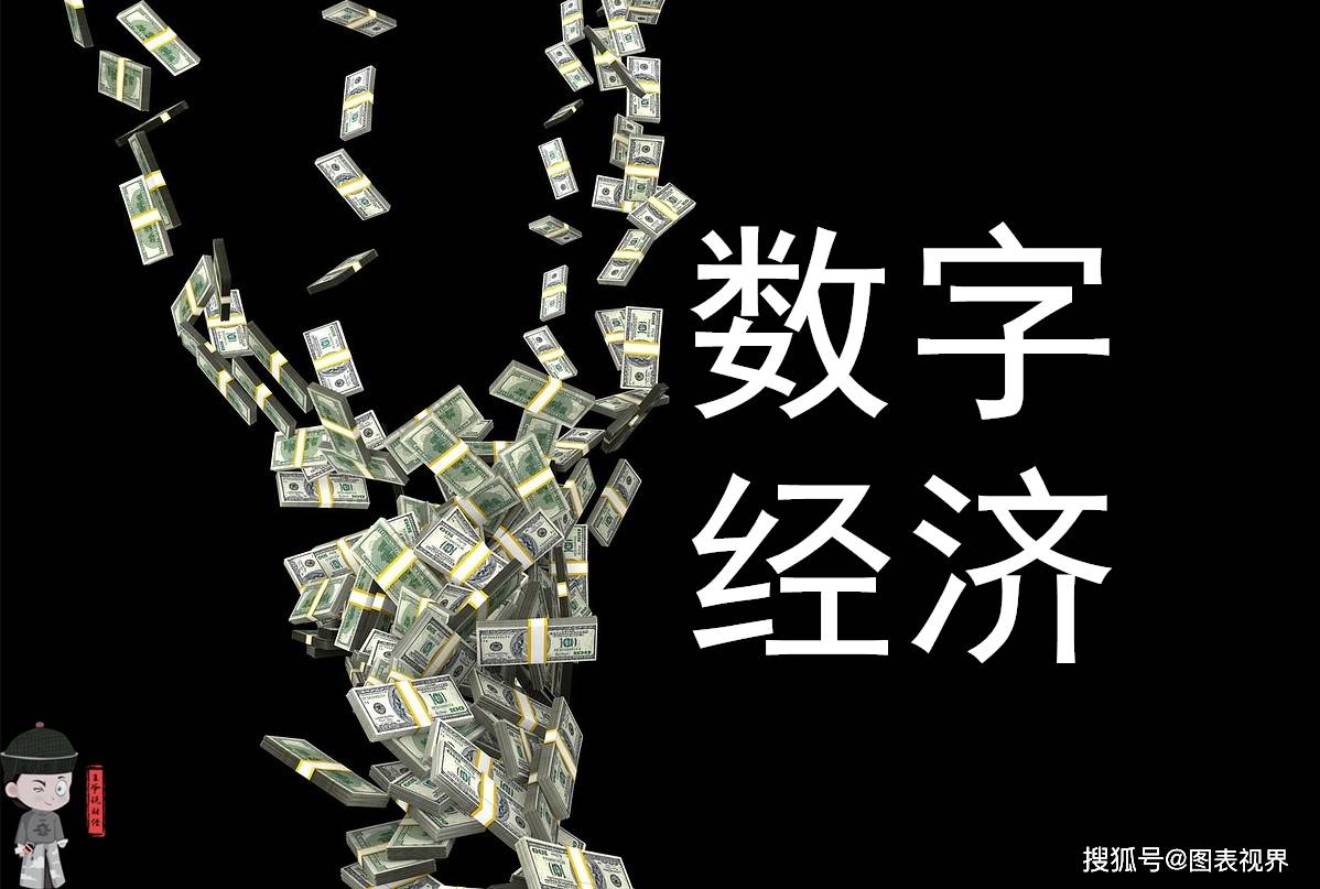 2019年经济总量占世界_经济(2)