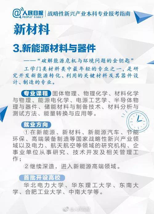 消息资讯|高中生正赶上！人民日报推荐未来最有前景的8大专业