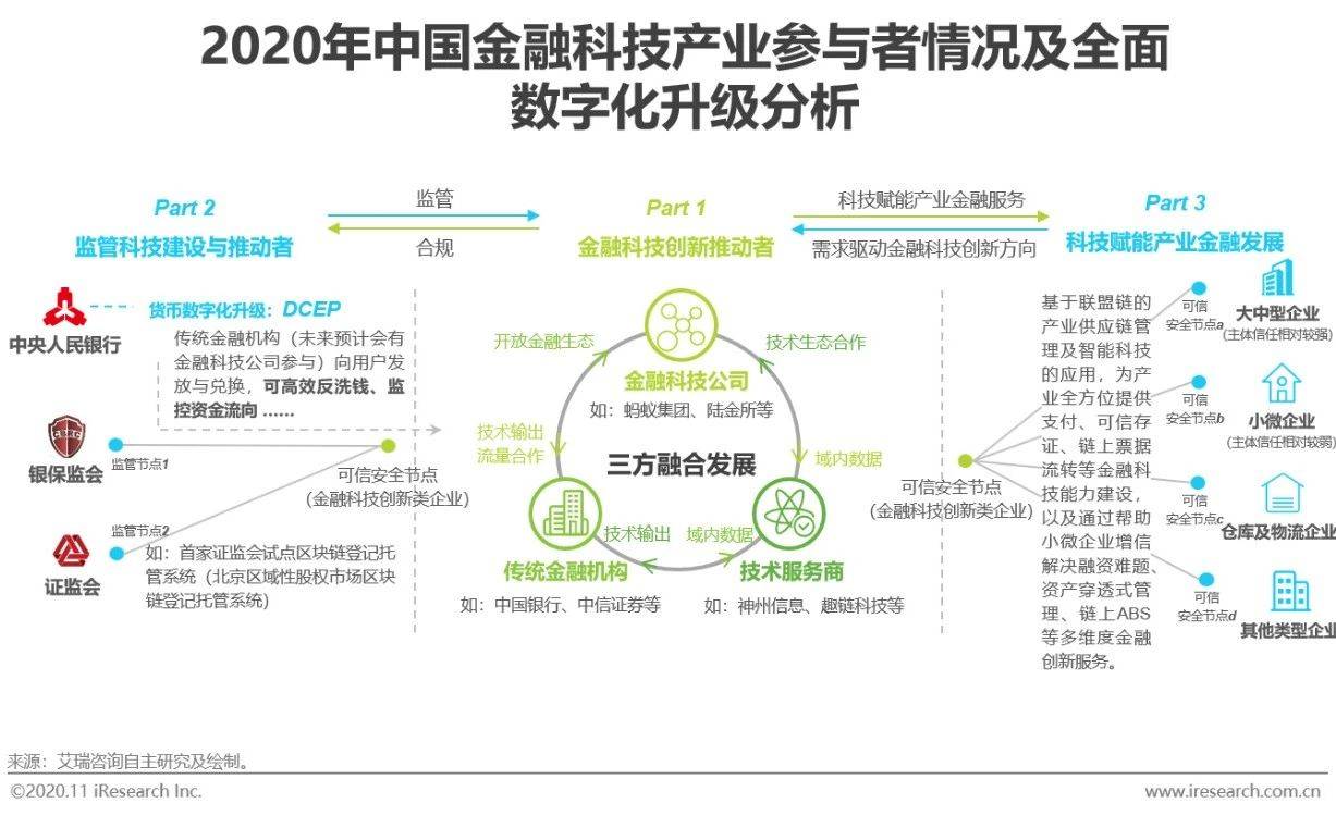 2019和2020年中国经济总量_2020经济总量图片(2)