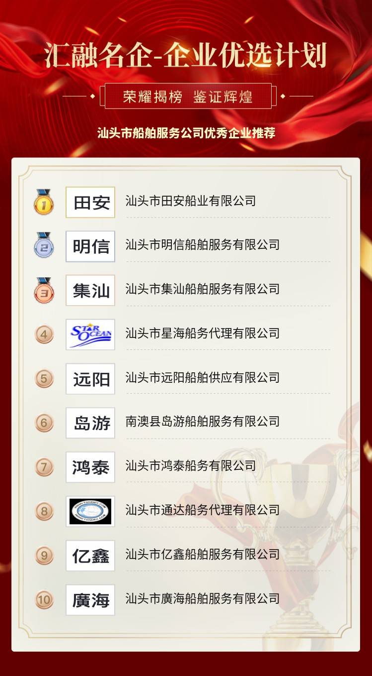 汕头市船舶服务公司优秀企业推荐