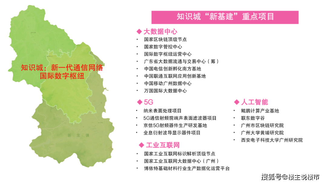 大连长兴岛经济区2020年GDP_大连长兴岛stx图片(3)