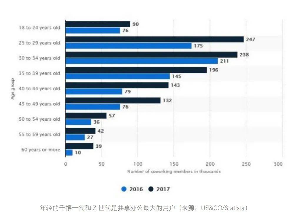 伦敦人口数量_英国蝉联 最适合经商的国家和地区 榜单首位 当选全球第一(2)