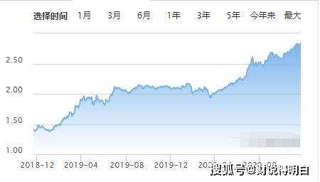 福州人口是否要增加300万_福州万旗大万佛寺(3)