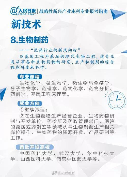 消息资讯|高中生正赶上！人民日报推荐未来最有前景的8大专业