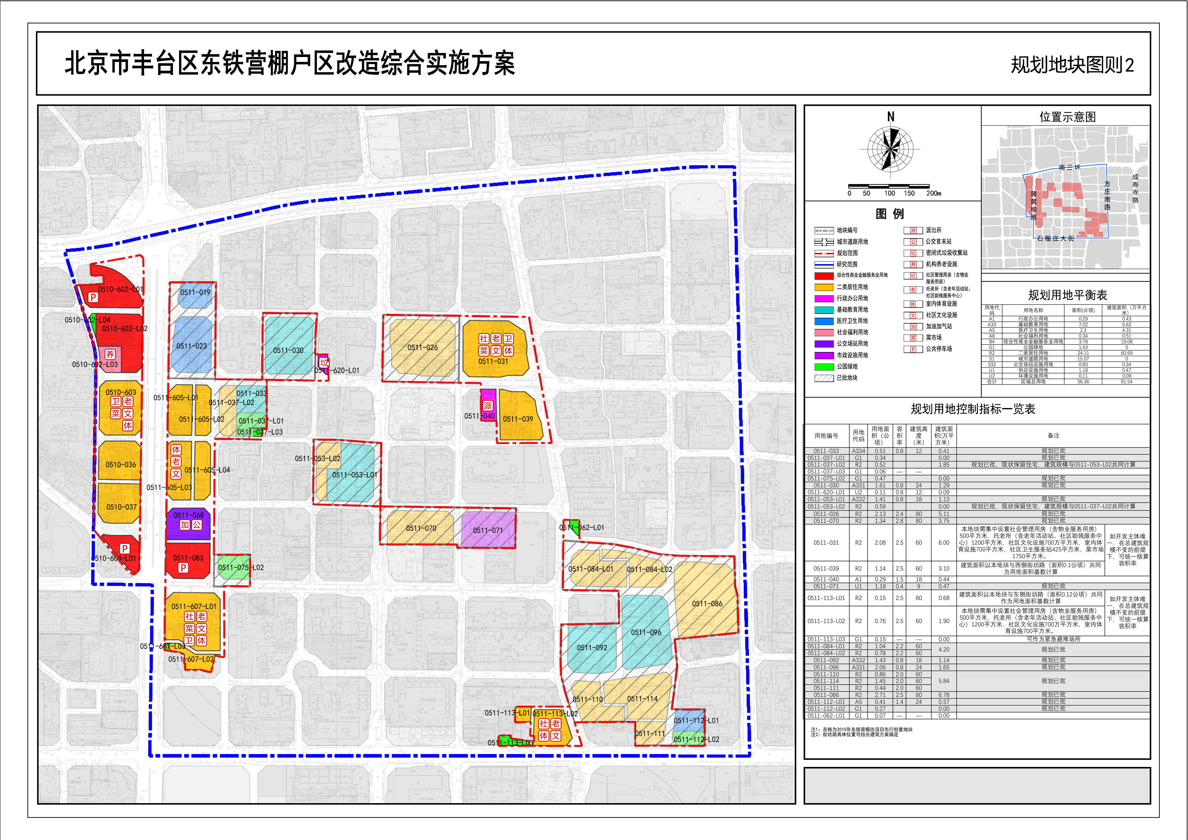 南三环这个棚户区改造项目规划综合实施方案公示啦!