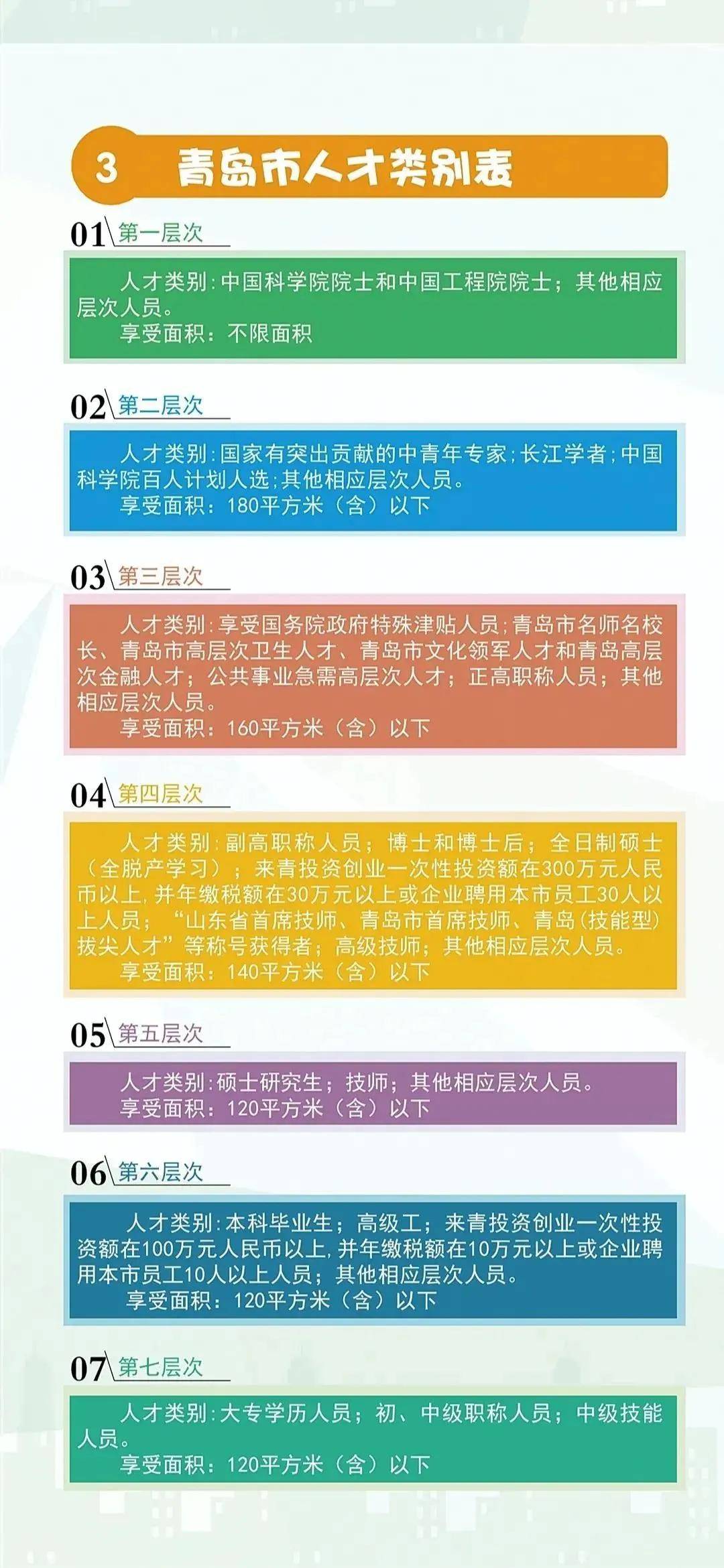 流亭招聘_青岛最新护照办理地点 全名单