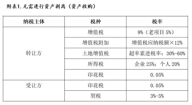 人口监测项目资金发放后效果_资金直达发放矢量图(2)