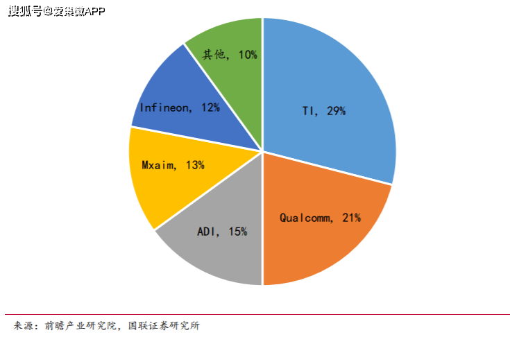 如何解决gdp和FDI的内生性_美女内内(2)