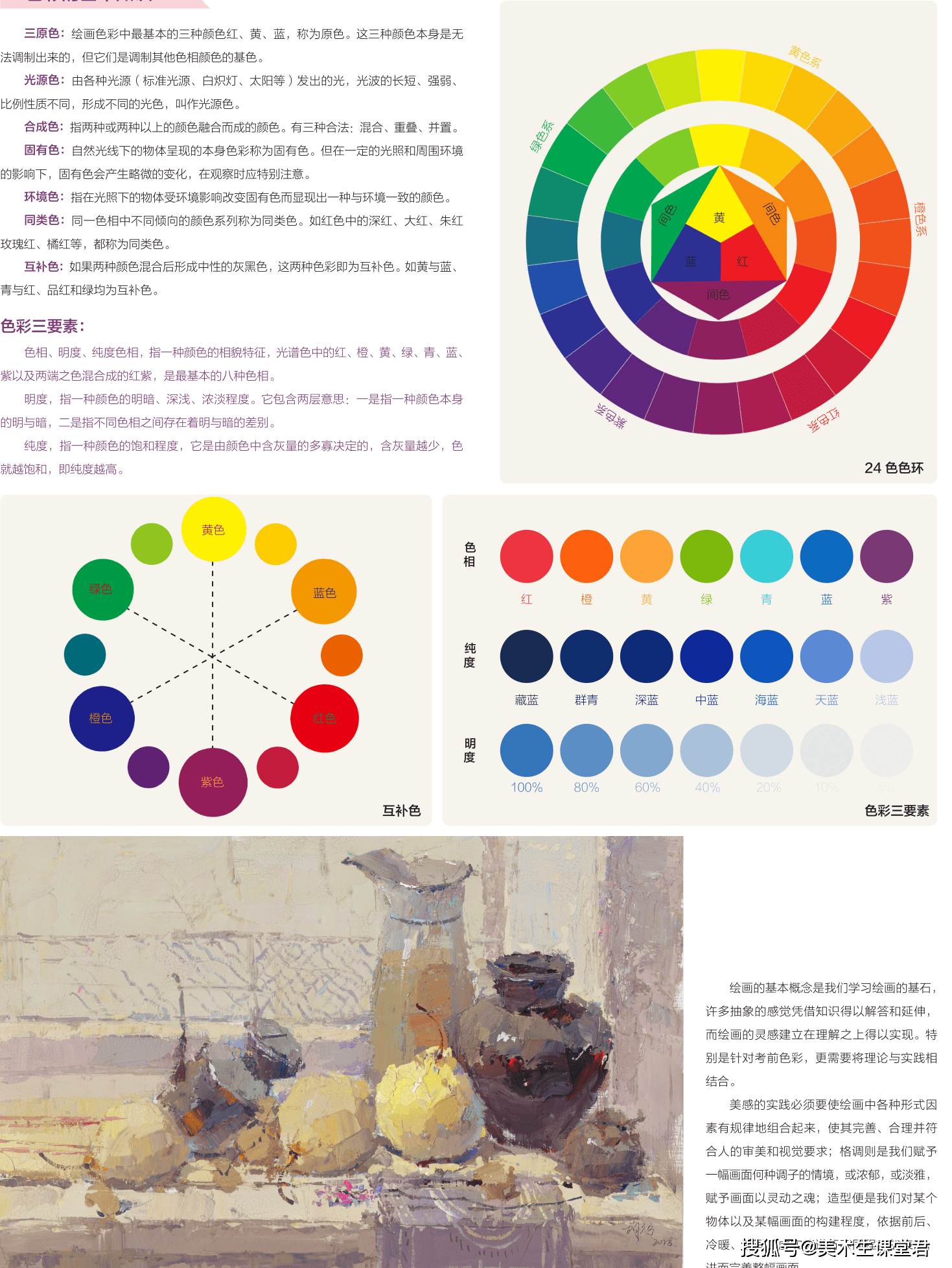色彩基础教学——色调丨美术生课堂
