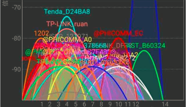 家里网络不稳定怎么办