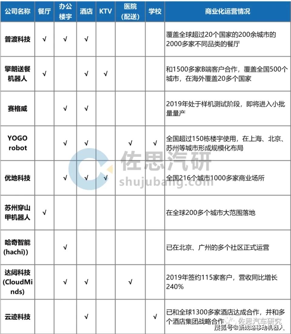 2020年安徽劳动力人口_安徽人口职业学院宿舍