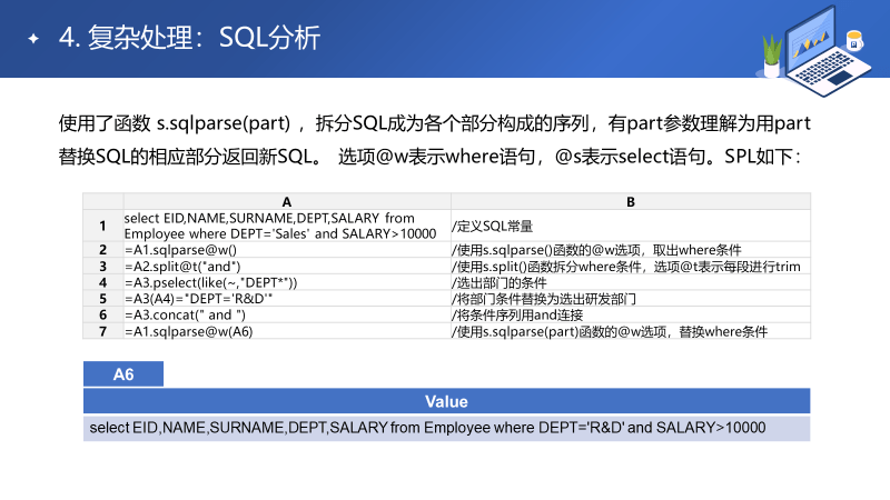 html怎么读sql  第1张