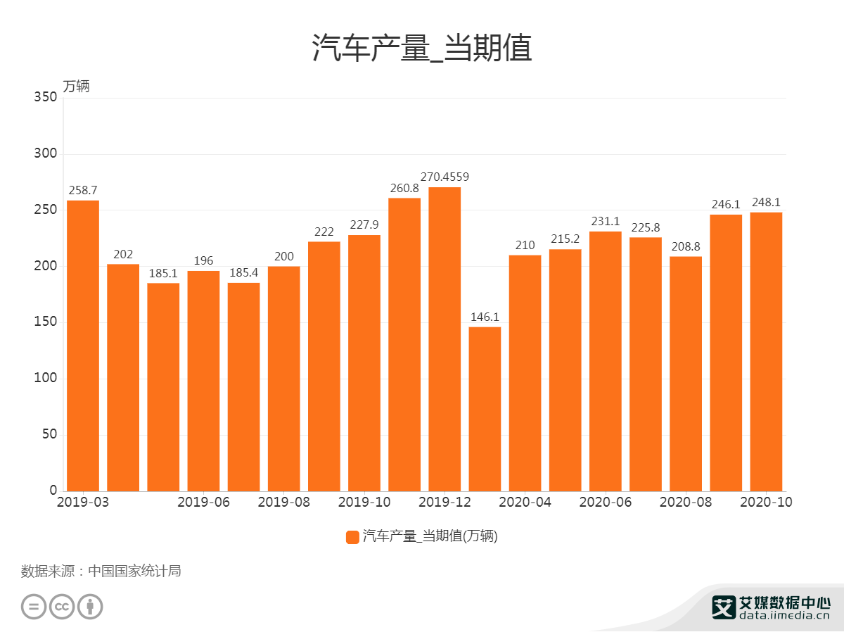 今年不设gdp增长目标会怎么样_2021年GDP增长目标6 以上,会带来哪些意想不到的惊喜(2)