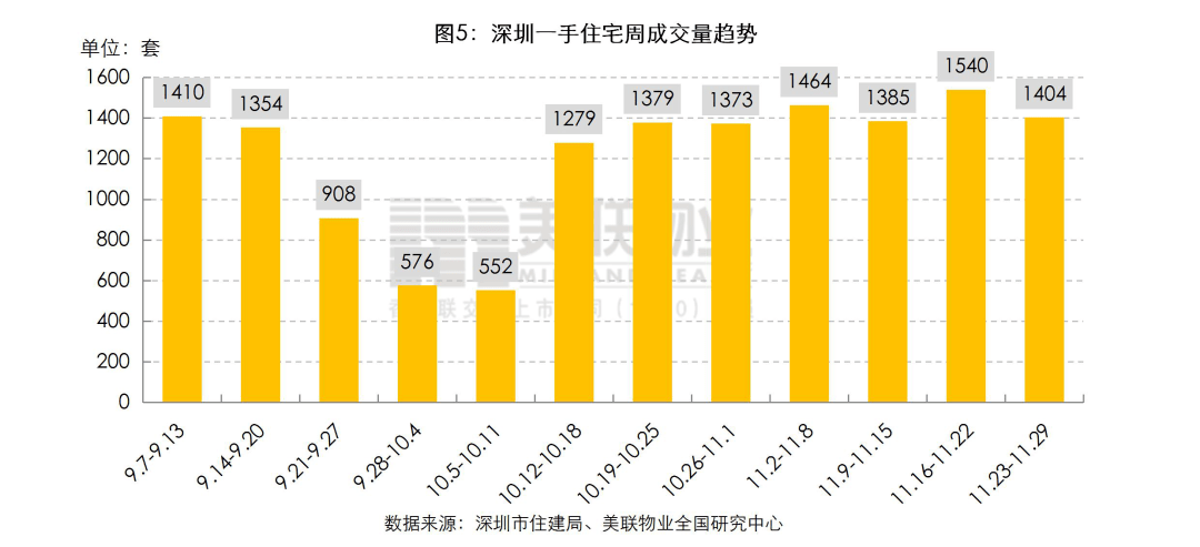 深圳西乡gdp和沙井gdp谁多_1990至2020近30年深圳GDP和深圳人均GDP变化图