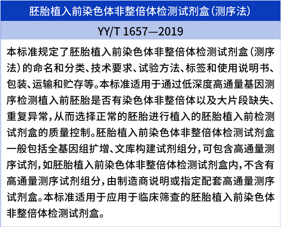 三代试管gdp_三代试管图片(2)