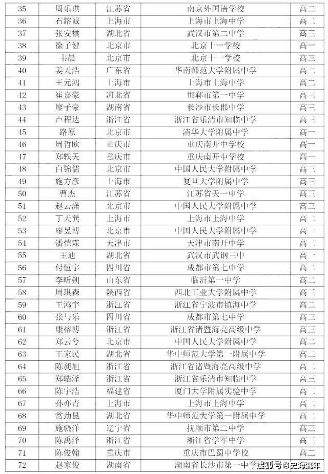 七都人口_人口老龄化(3)