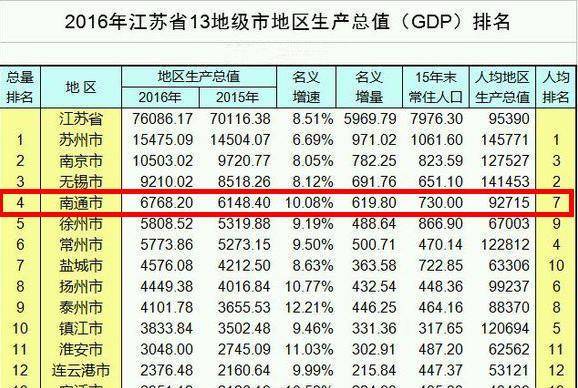 世界国家人口老龄化最高的国家是英国