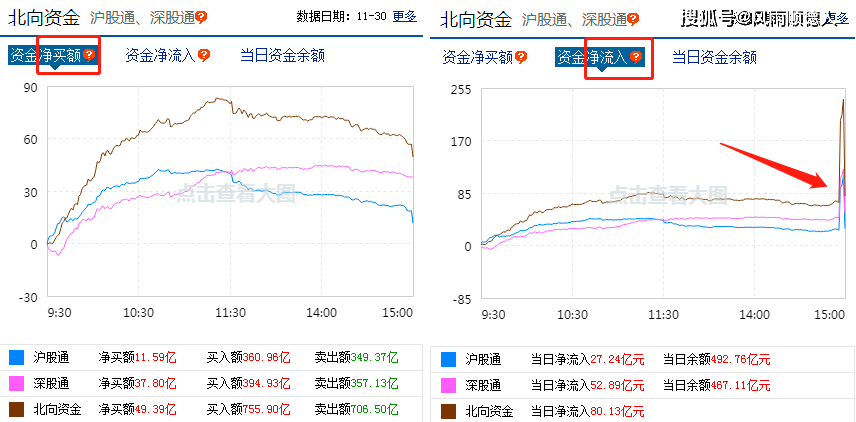 谈谈应该如何正确看待gdp_如何正确看待和应用GDP